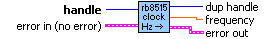 RB8515 CLOCK Get Frequency